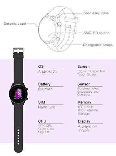 WatchOut Wearables Next-Gen Kids Smart Watch Screen Guard Protector :  Amazon.in: Electronics